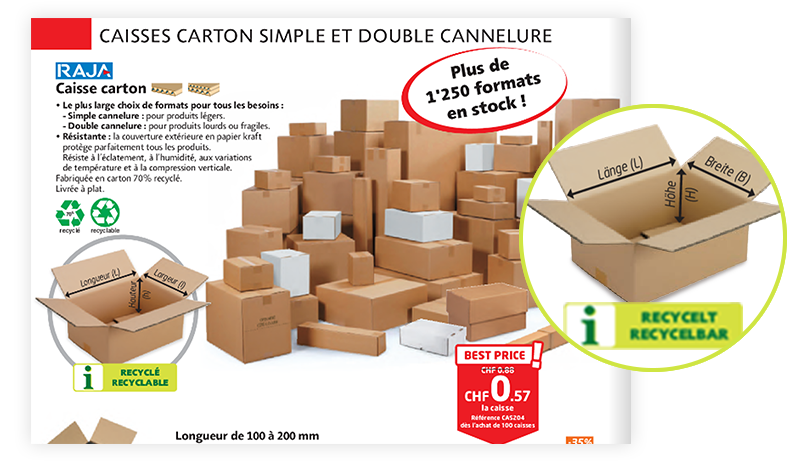 Capture fiche produit