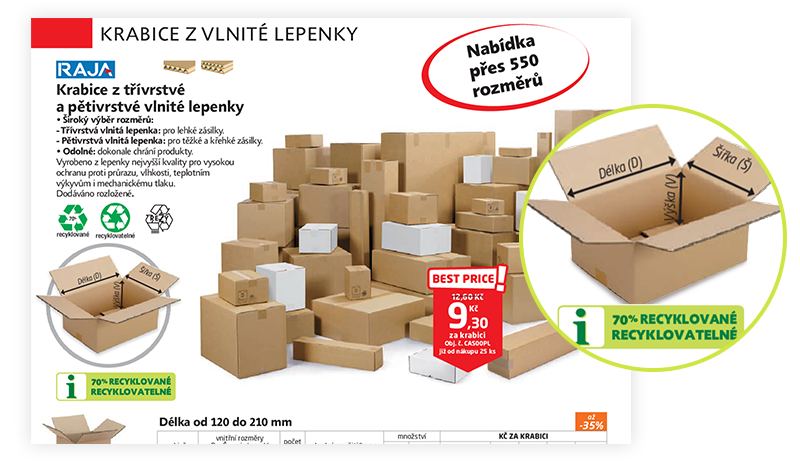 Capture fiche produit