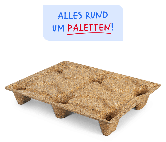 Paletten