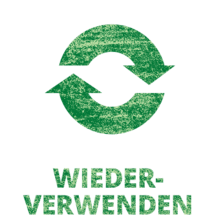 Wiederverwenden