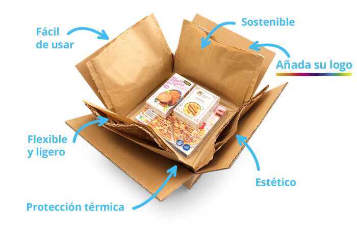 Cold Chain Packaging Solutions - RAJA