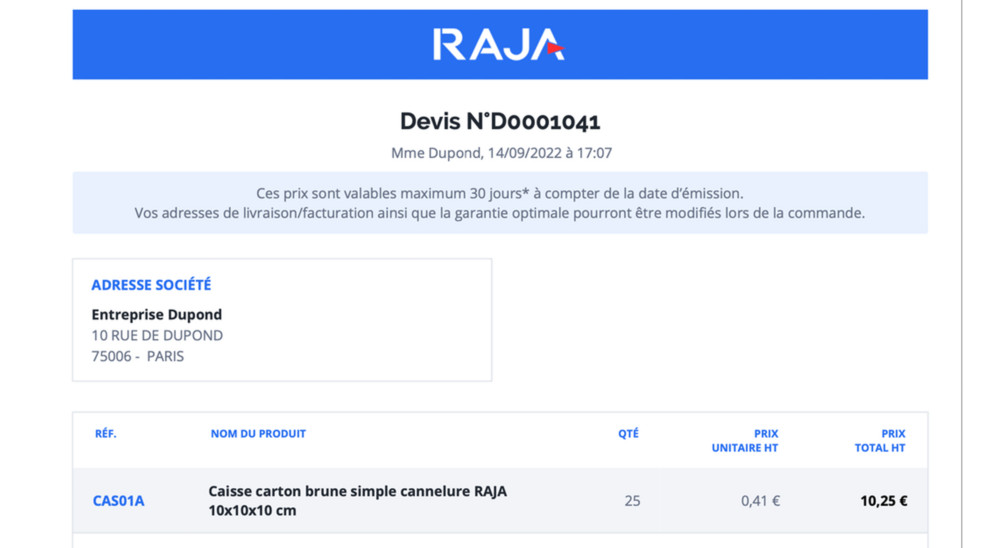 La création d'équipes d'achat