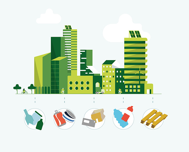 Trier et collecter les déchets