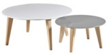 Tables d'Appoint