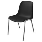 Mobilier de Détente