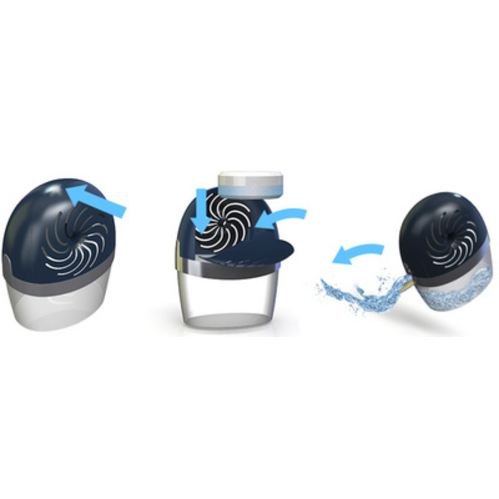 Déshumidificateur AERO 360 degrés