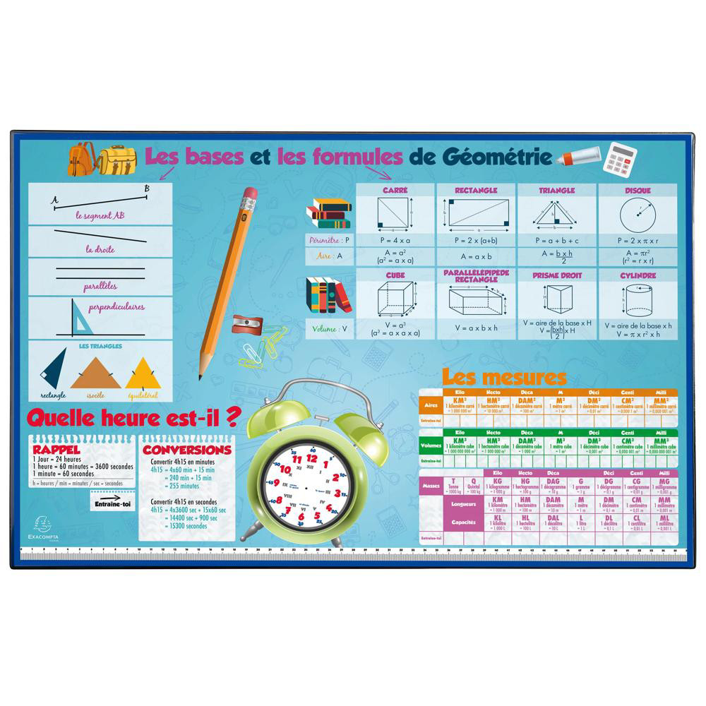 EXACOMPTA Sous-main rigide PVC Maths - 37,5x57,5 cm - Visuel