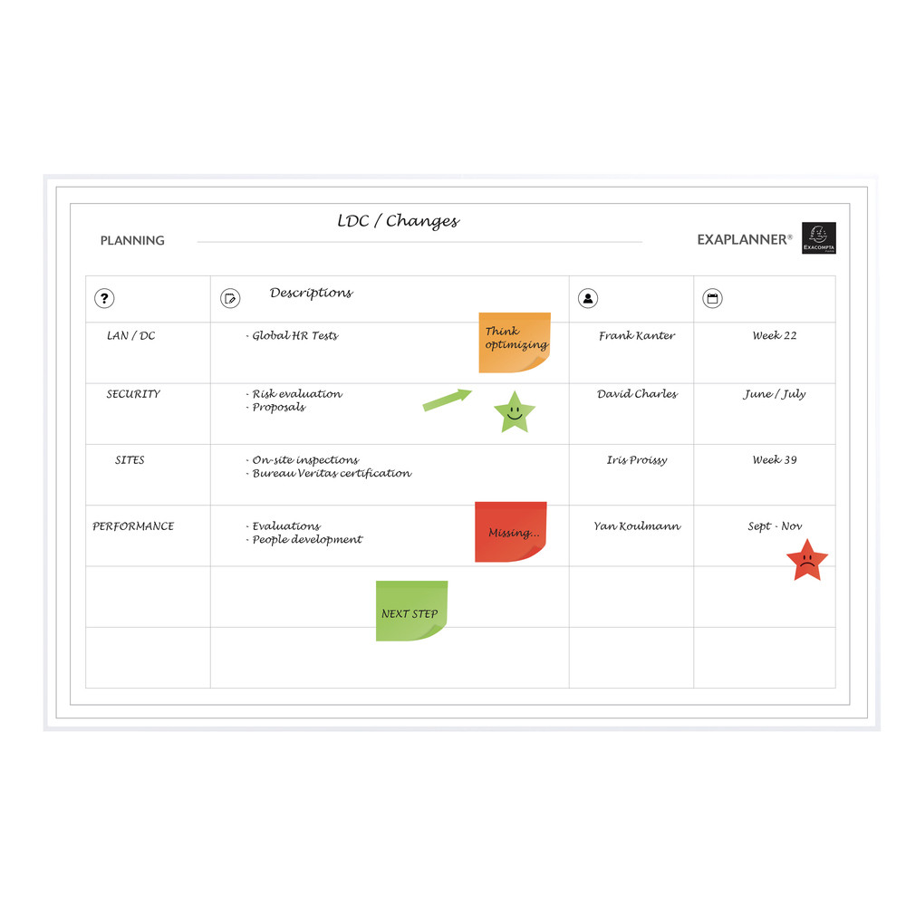 EXACOMPTA Planning magntique Team 60x90cm