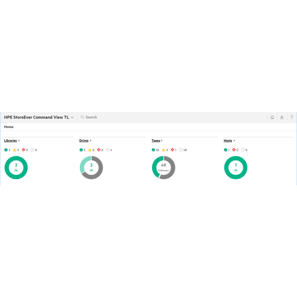 HPE TC407AAE, 1 licence(s)
