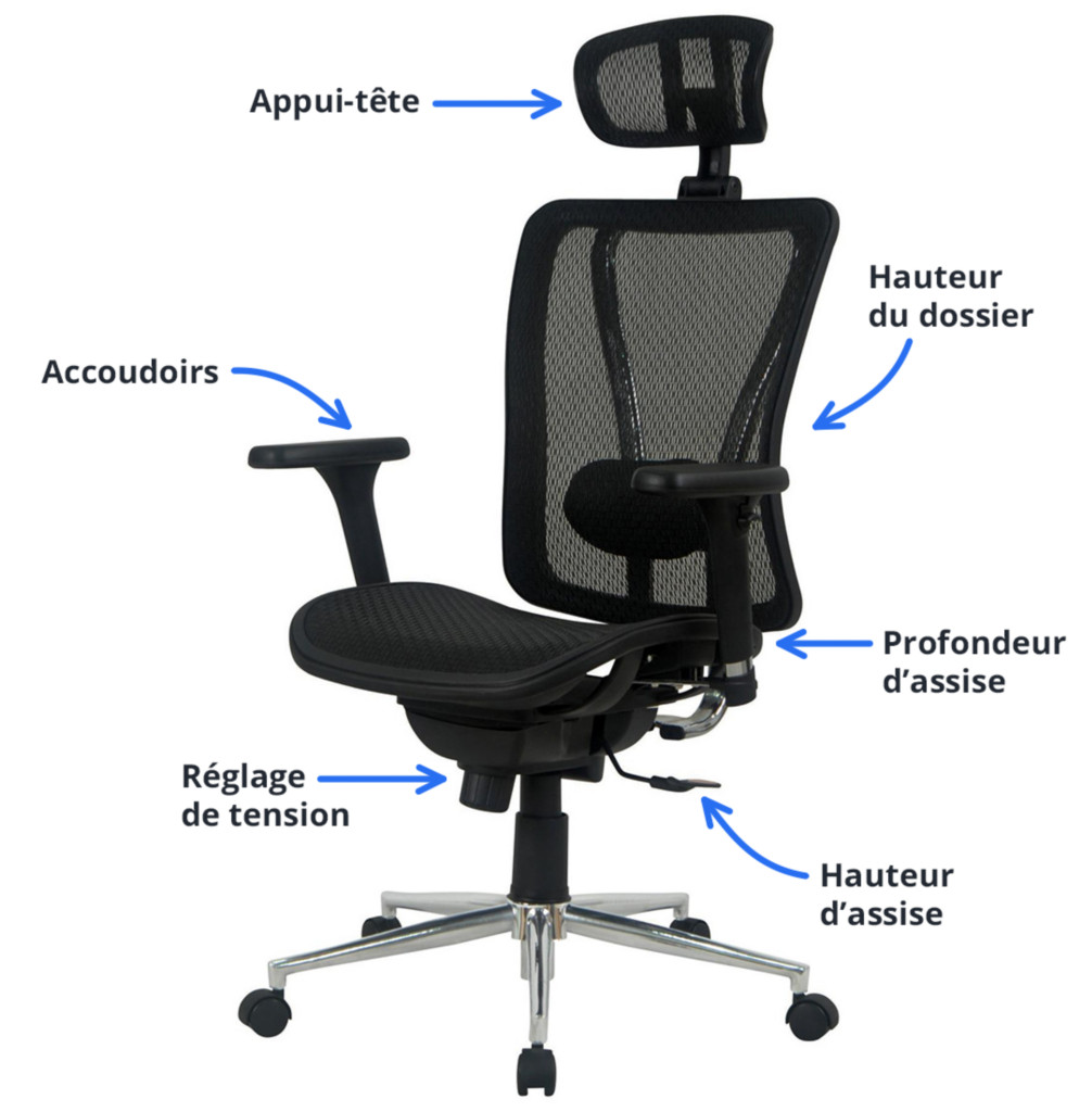 Placeholder