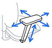 3D