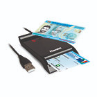 Lettori Smart Card