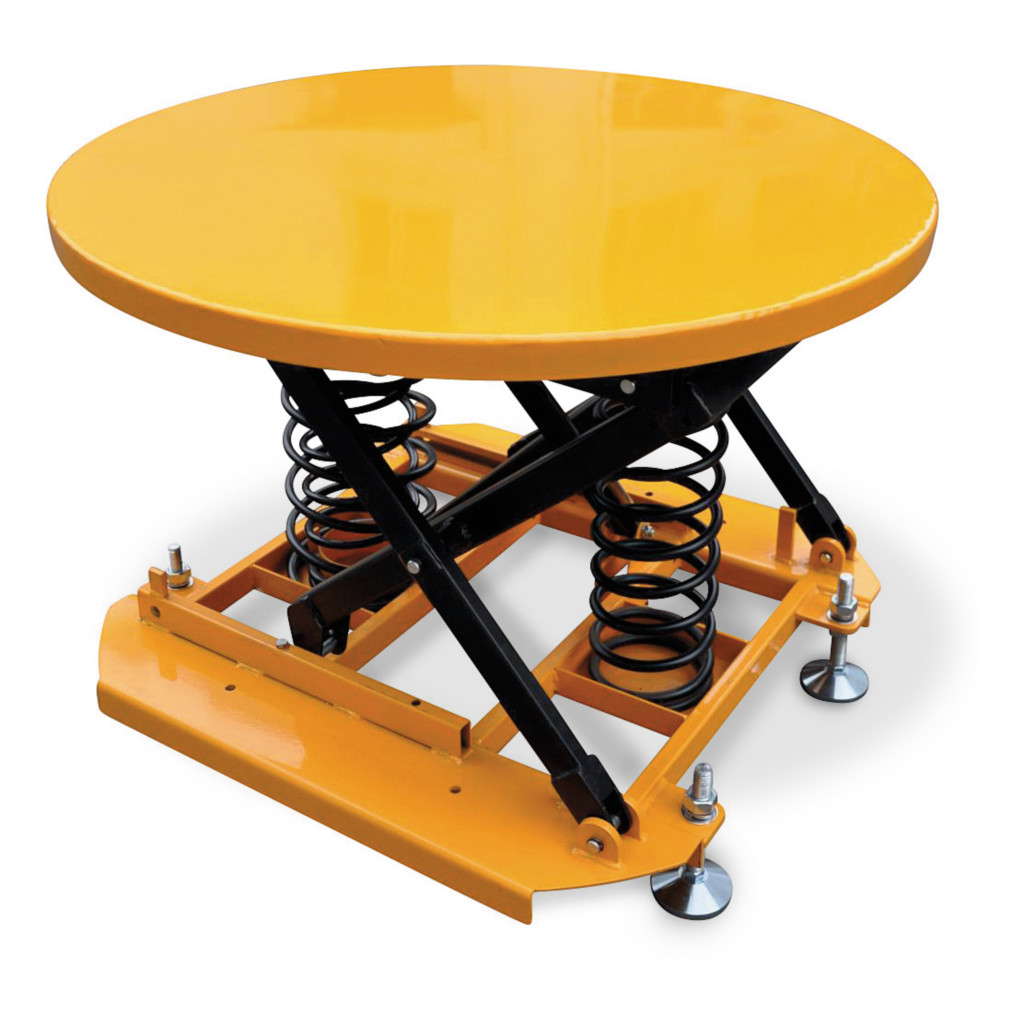 Lifting Equipment