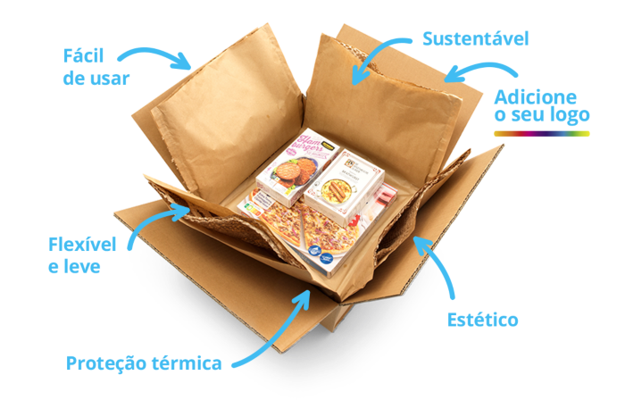 Cold Chain Packaging Solutions - RAJAPACK