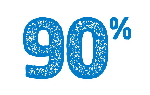 Hos RAJA är 90 % av våra produkter tillverkade i Europa*