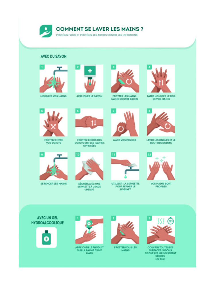 Panneau signalisation A4 vinyle adhsif 