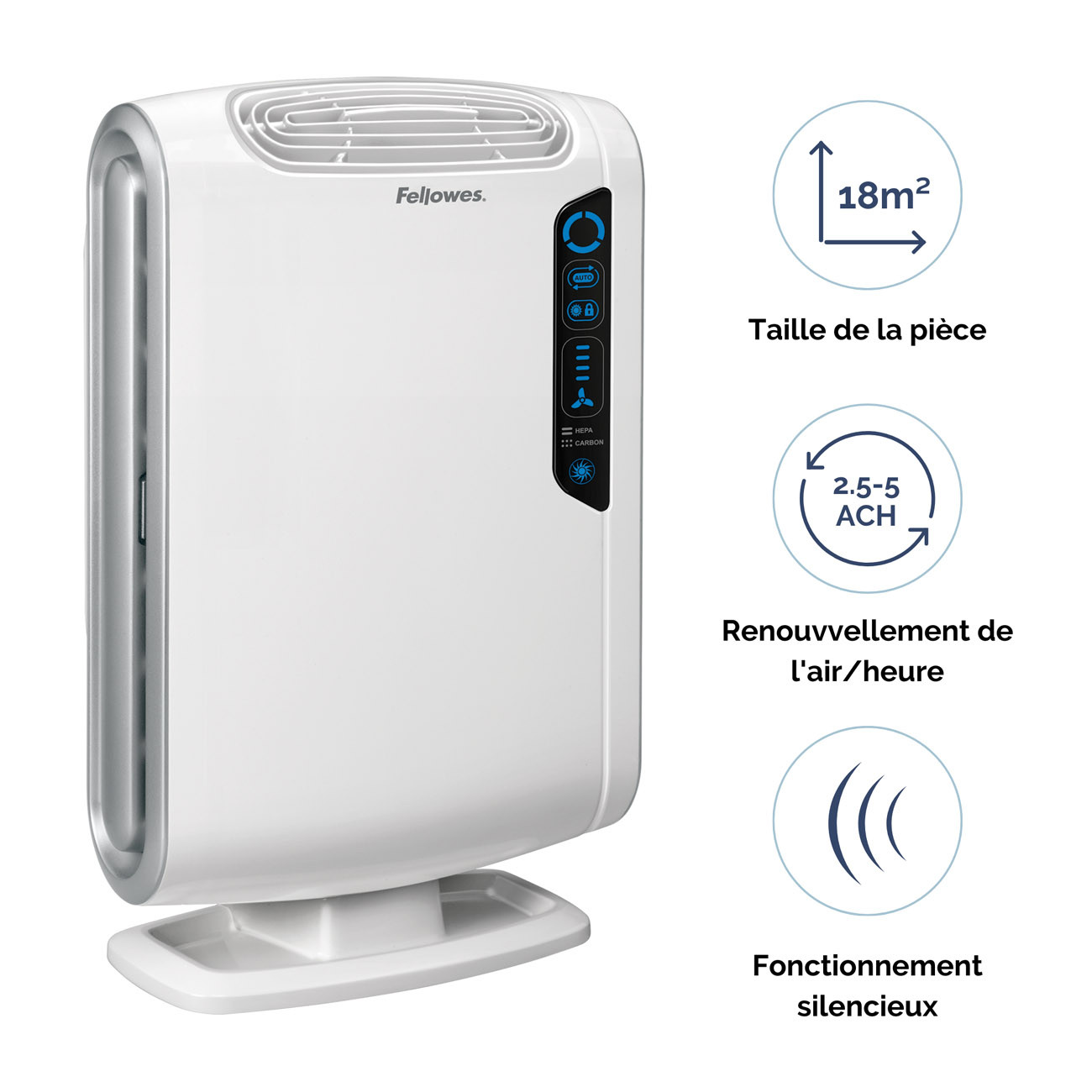 FELLOWES Purificateur d'air AeraMax DX55 pour pièce 18 - 28 m²