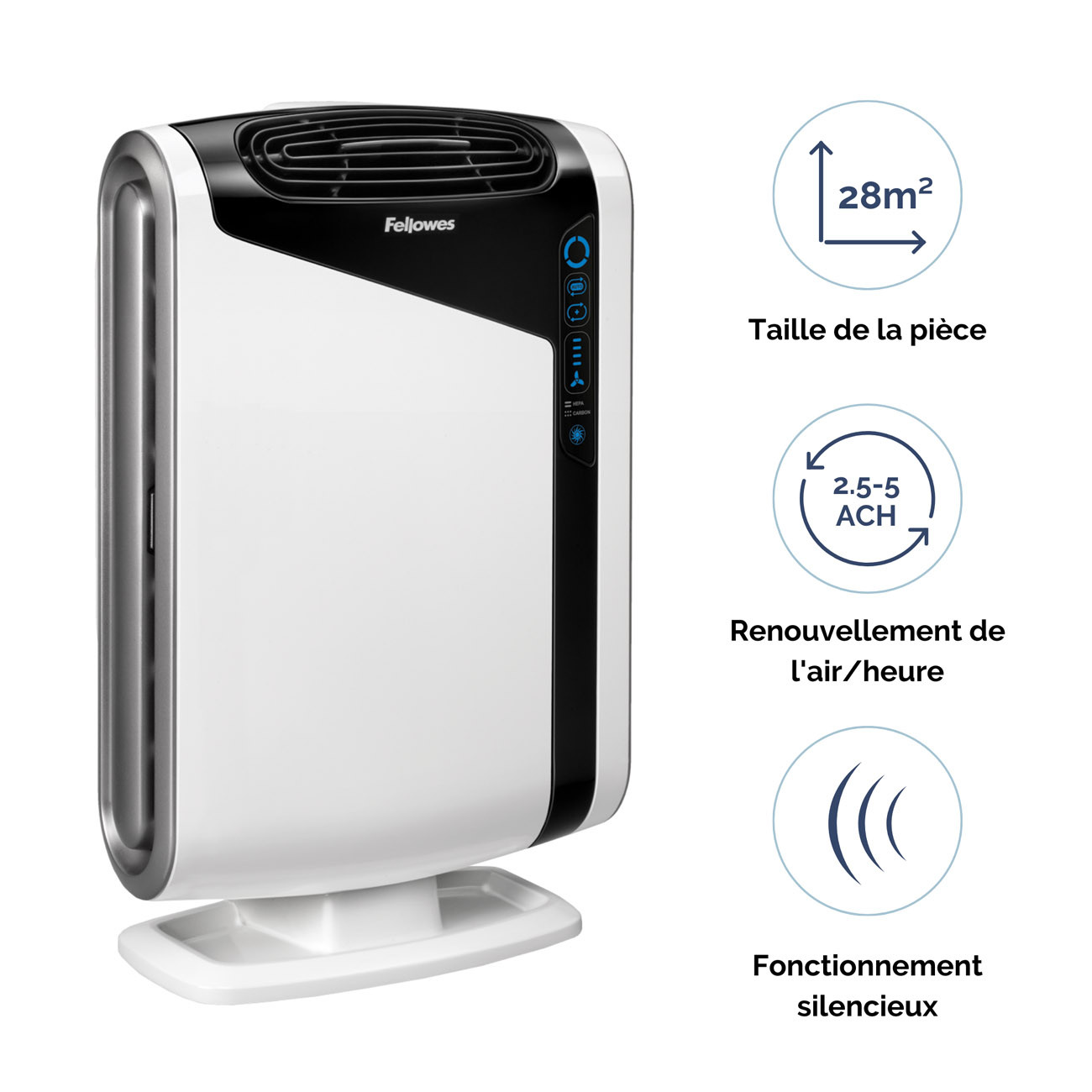 FELLOWES Purificateur d'air AeraMax DX95 pour pièce 28 - 42 m²