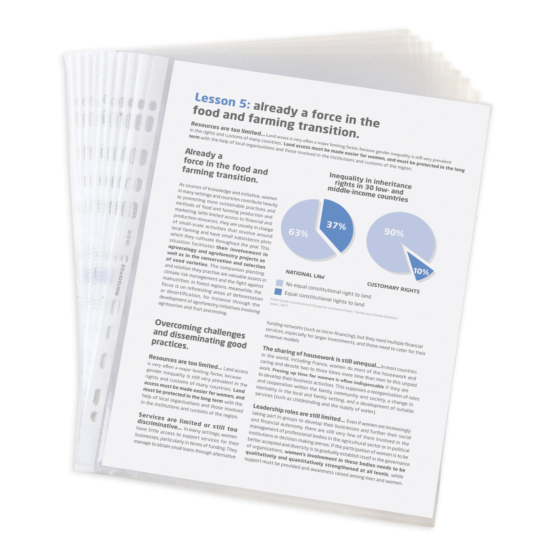 MONDOFFICE+Pochettes+perforees+transparentes+A4+polypropylene+graine+5,5/100+-+Boite+de+100