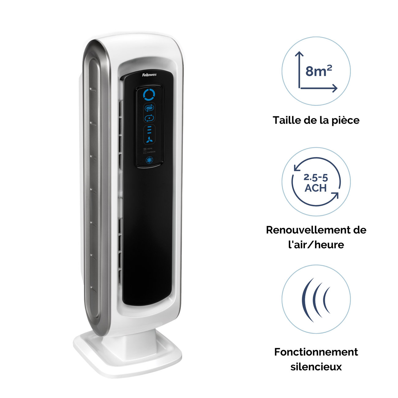 FELLOWES Purificateur d'air AeraMax DX5 pour pièce 8 m²