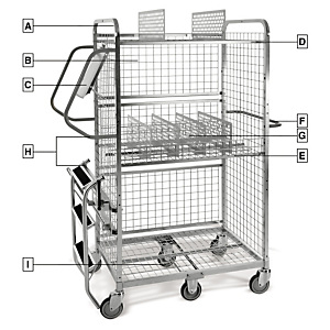 Chariot de préparation modulable Chariot de préparation modulable