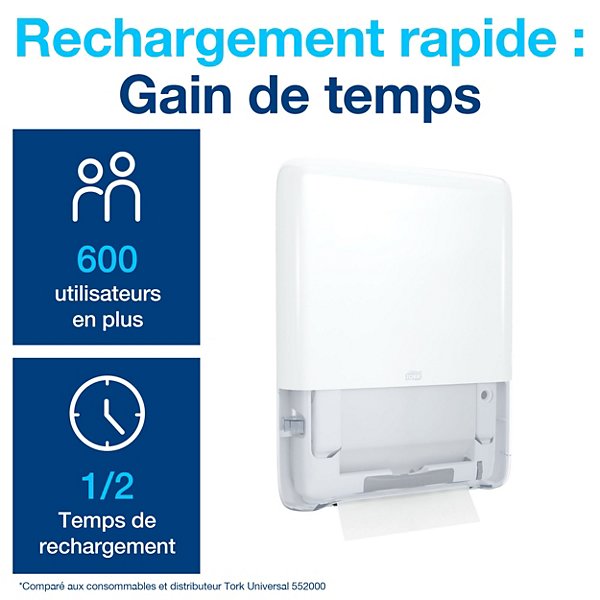 Distributeur essuie-mains mural PeakServe H5 TORK - 3