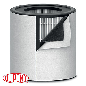 Filtro di ricambio HEPA a tamburo 2 in 1 DuPont per purificatore d'aria TruSens Z-3000 Filtro di ricambio HEPA a tamburo 2 in 1 DuPont per purificatore d'aria TruSens Z-3000