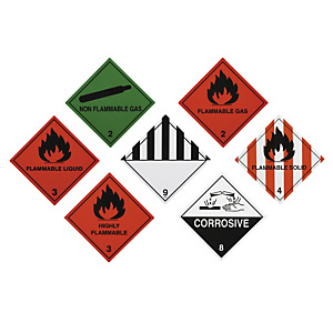 Hazard labels Hazard labels