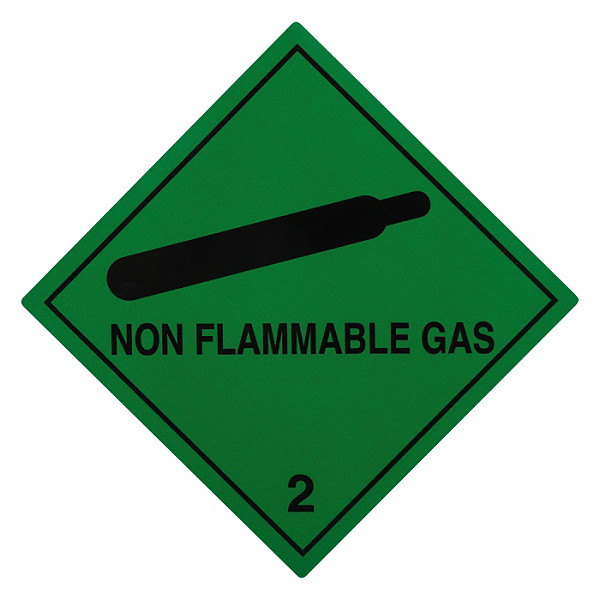 Hazard warning packaging labels - 1