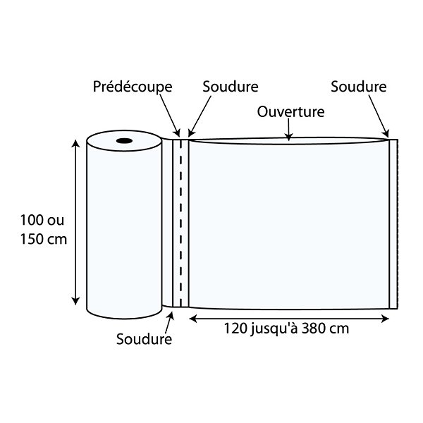 Housse plastique transparent pour meubles 380x150 cm - 4