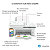 HP DeskJet Plus 4122E imprimante multifonction jet d'encre couleur A4 - Wifi, usb - 4