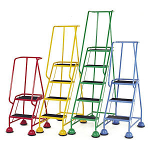 Mobile push steps Mobile push steps