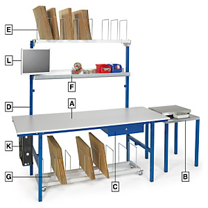 Modular packing stations Modular packing stations