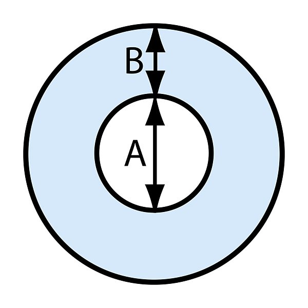 O schuimprofiel 100% gerecycled - 7