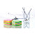 Post-it® Cubo di foglietti, 76 x 76 mm, 450 fogli, Colori verde lime, limone neon, blu paradiso, orchidea, blu uova di pettirosso - 2