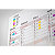 Post-it® Index Offerta Segnapagina riposizionabili Mini, 12 x 43,2 mm, Dispenser da 35 foglietti, Colori assortiti (confezione 4 pezzi + 2 pezzi compresi nel prezzo) - 4