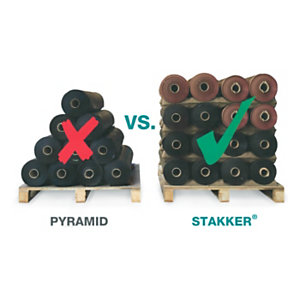 Stakker® roll cradles