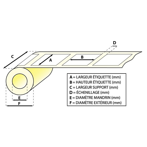 Termotransferové etikety 35x25mm, na rolke ø25mm, 1600 etikiet, bez perforácie - 2