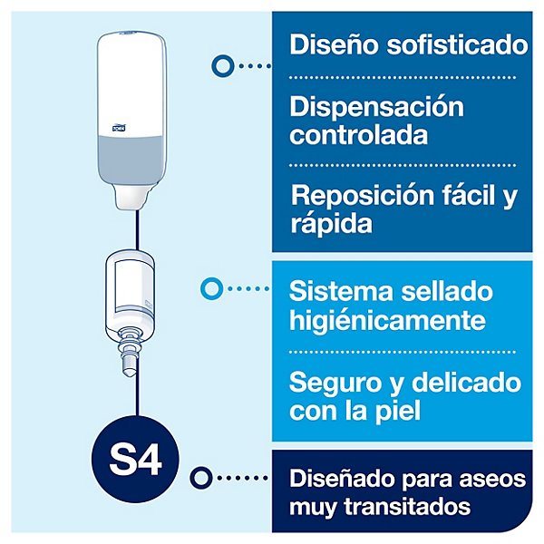 Tork Dispensador para Jabón Blanco S4, Certificado de uso fácil, Línea Elevation, 561500 - 3