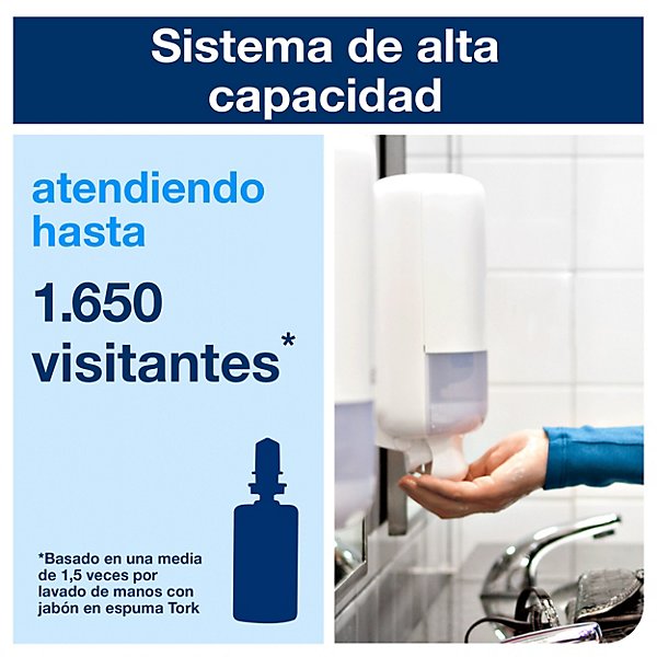Tork Dispensador para Jabón Blanco S4, Certificado de uso fácil, Línea Elevation, 561500 - 5
