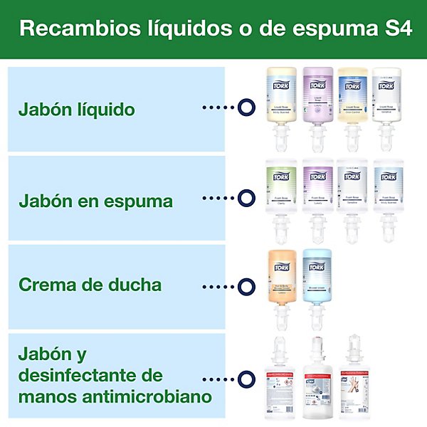 Tork Dispensador para Jabón Blanco S4, Certificado de uso fácil, Línea Elevation, 561500 - 10