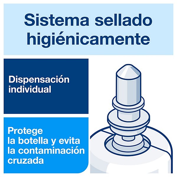 Tork Esencia Suave Jabón en Espuma para Lavado de Manos S4, Reduce el consumo, 6 × 1000 ml, 520501 - 3