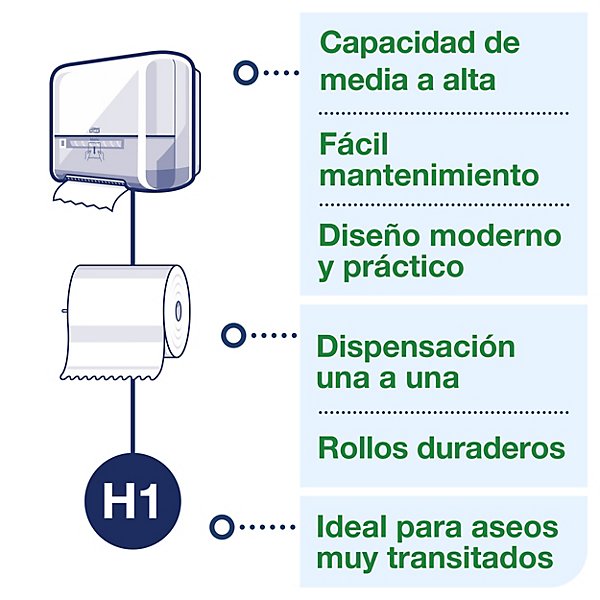 Tork Matic® Dispensador de Toallas de Mano en Rollo Blanco H1, indicador de recambio, línea Elevation, 551000 - 7