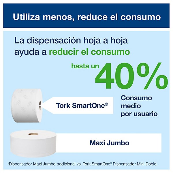 Tork SmartOne® Dispensador Mini Papel Higiénico Blanco T9, Línea Elevation, 681000 - 8