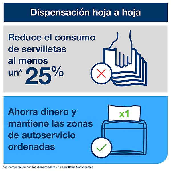 Tork Xpressnap® Servilleta Blanca para Dispensador N4, Universal, Plegado 1/4, 1 Capa, 21 cm × 33 cm, 8 × 1125 servilletas, 10840 - 6