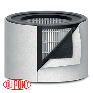 TruSens Filtro HEPA para purificador Z-2000 TruSens Filtro HEPA para purificador Z-2000