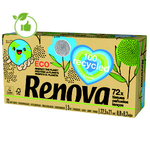 Zakdoeken Renova 100% gerecycleerd, 30 dosjes van 72 zakdoeken